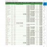 Вариатор ведущий Comet 108 EXP 03-219500